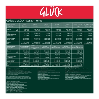 Glück - Advent Calendar - 672 g