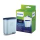 Philips - Water filter AquaClean - 1 pcs